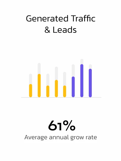 Reamarc - Generate Traffic Leads
